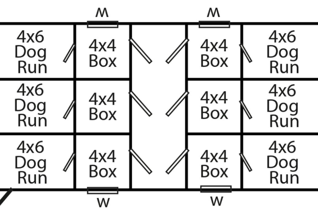 12' x 24' six run kennel